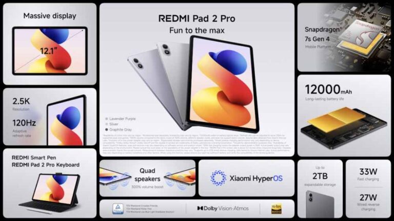 Redmi Pad 2 Pro की एंट्री तय: भारत में मिलेगा सबसे बड़ी 12000mAh बैटरी वाला टैबलेट